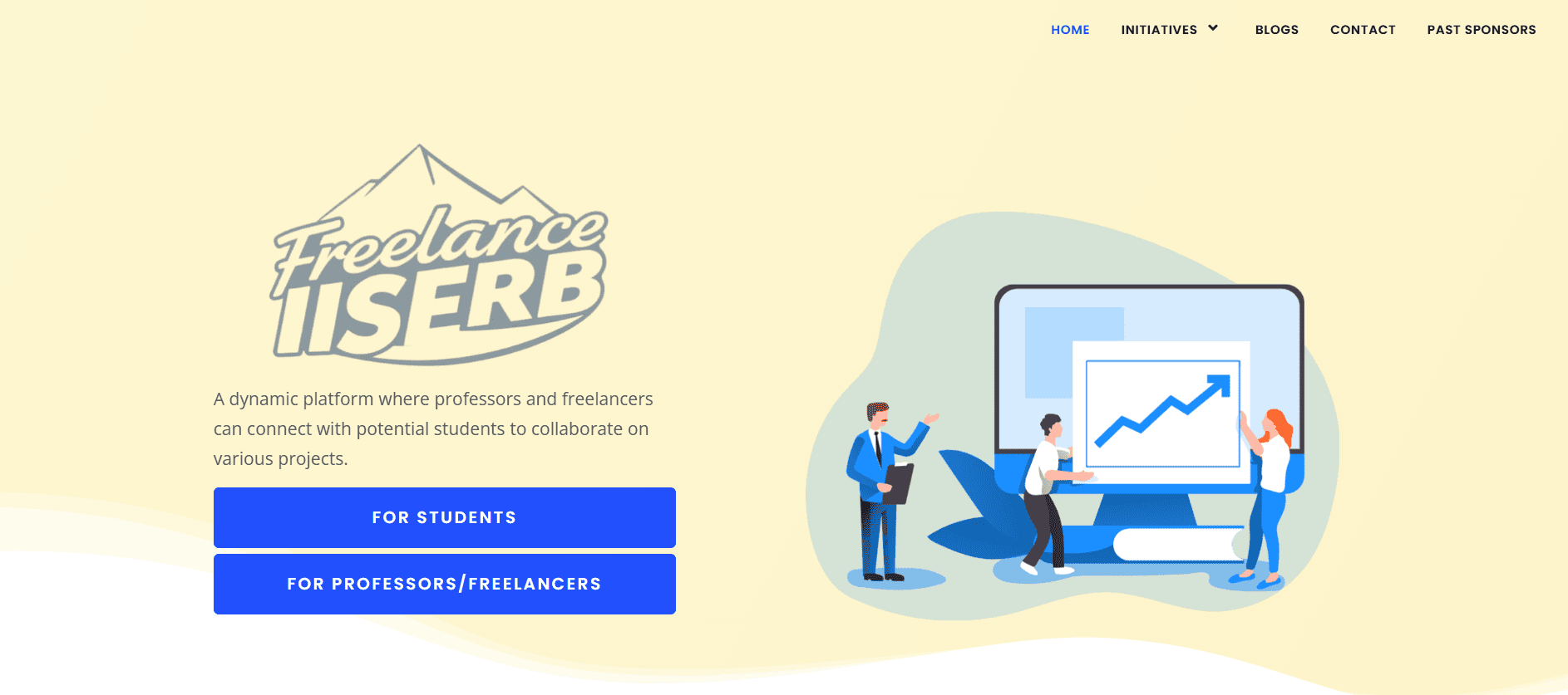 Shailesh K. - Portfolio